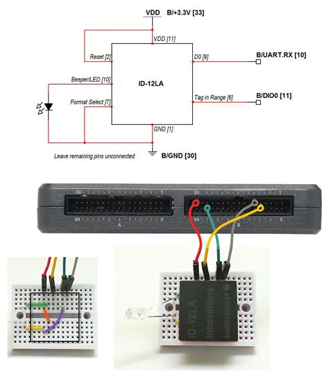 rfid reader with mydaq labview|rfid reader activity.